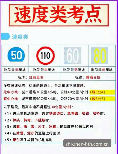 揭秘J1联赛速度榜：榜首室屋成37.1km/h，快过你开车过减速带